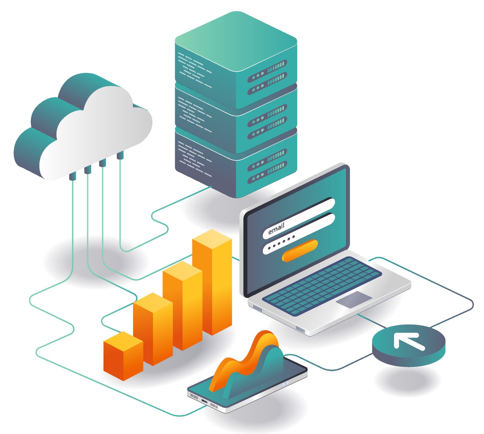 Server data analysis password and security